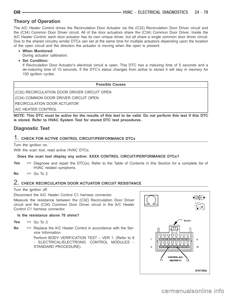 DODGE RAM SRT-10 2006 Service Repair Manual Theory of Operation
The A/C Heater Control drives the Recirculation Door Actuator via the (C32) Recirculation Door Driver circuit and
the (C34) Common Door Driver circuit. All of the door actuators sh DODGE RAM SRT-10 2006 Service Repair Manual Theory of Operation
The A/C Heater Control drives the Recirculation Door Actuator via the (C32) Recirculation Door Driver circuit and
the (C34) Common Door Driver circuit. All of the door actuators sh