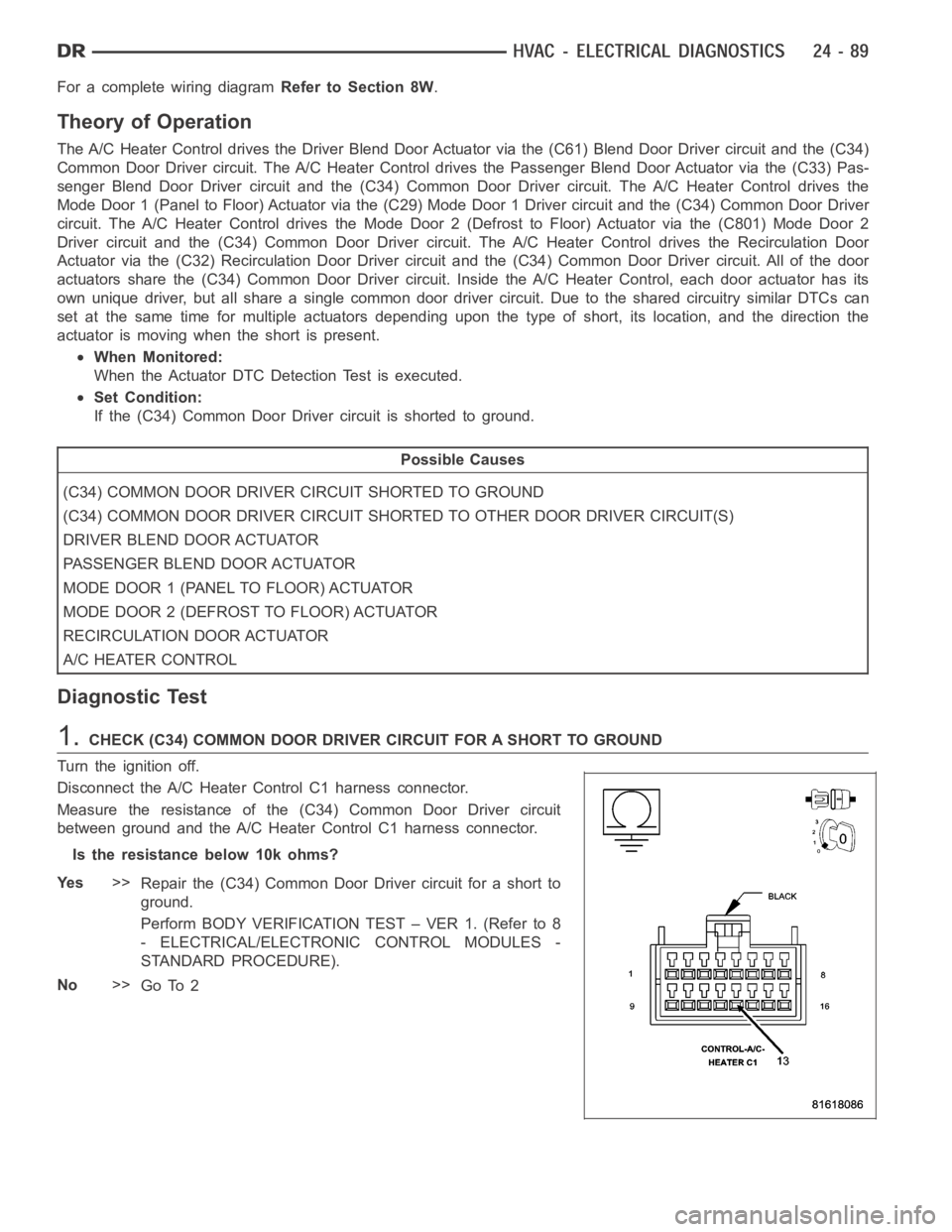 DODGE RAM SRT-10 2006 Service Repair Manual For a complete wiring diagramRefer to Section 8W.
Theory of Operation
The A/C Heater Control drives the Driver Blend Door Actuator via the (C61) Blend Door Driver circuit and the (C34)
Common Door Dri DODGE RAM SRT-10 2006 Service Repair Manual For a complete wiring diagramRefer to Section 8W.
Theory of Operation
The A/C Heater Control drives the Driver Blend Door Actuator via the (C61) Blend Door Driver circuit and the (C34)
Common Door Dri