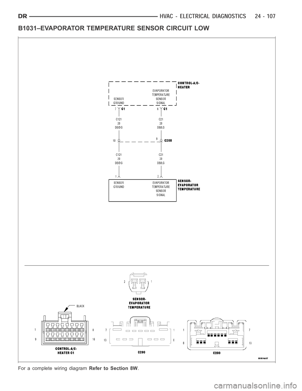 DODGE RAM SRT-10 2006 Service Repair Manual B1031–EVAPORATOR TEMPERATURE SENSOR CIRCUIT LOW
For a complete wiring diagramRefer to Section 8W. DODGE RAM SRT-10 2006 Service Repair Manual B1031–EVAPORATOR TEMPERATURE SENSOR CIRCUIT LOW
For a complete wiring diagramRefer to Section 8W.
