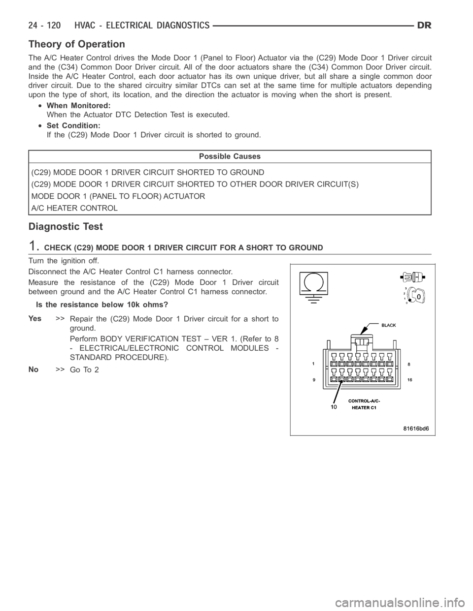 DODGE RAM SRT-10 2006 Service Repair Manual Theory of Operation
The A/C Heater Control drives the Mode Door 1 (Panel to Floor) Actuator via the (C29) Mode Door 1 Driver circuit
and the (C34) Common Door Driver circuit. All of the door actuators DODGE RAM SRT-10 2006 Service Repair Manual Theory of Operation
The A/C Heater Control drives the Mode Door 1 (Panel to Floor) Actuator via the (C29) Mode Door 1 Driver circuit
and the (C34) Common Door Driver circuit. All of the door actuators
