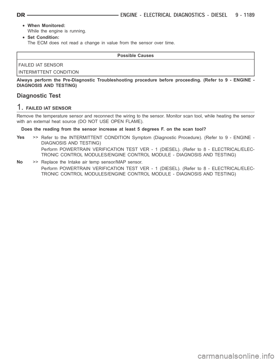 DODGE RAM SRT-10 2006 Service Repair Manual When Monitored:
While the engine is running.
Set Condition:
The ECM does not read a change in value from the sensor over time.
Possible Causes
FAILED IAT SENSOR
INTERMITTENT CONDITION
Always perform t DODGE RAM SRT-10 2006 Service Repair Manual When Monitored:
While the engine is running.
Set Condition:
The ECM does not read a change in value from the sensor over time.
Possible Causes
FAILED IAT SENSOR
INTERMITTENT CONDITION
Always perform t