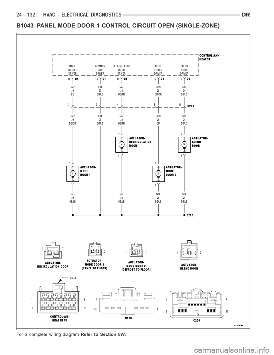 DODGE RAM SRT-10 2006 Service Repair Manual B1043–PANEL MODE DOOR 1 CONTROL CIRCUIT OPEN (SINGLE-ZONE)
For a complete wiring diagramRefer to Section 8W. DODGE RAM SRT-10 2006 Service Repair Manual B1043–PANEL MODE DOOR 1 CONTROL CIRCUIT OPEN (SINGLE-ZONE)
For a complete wiring diagramRefer to Section 8W.