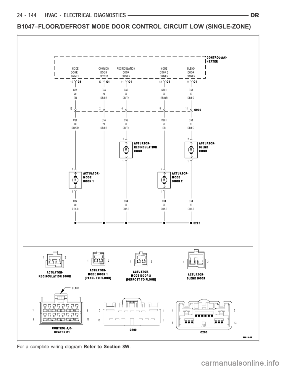 DODGE RAM SRT-10 2006  Service Repair Manual B1047–FLOOR/DEFROST MODE DOOR CONTROL CIRCUIT LOW (SINGLE-ZONE)
For a complete wiring diagramRefer to Section 8W. 