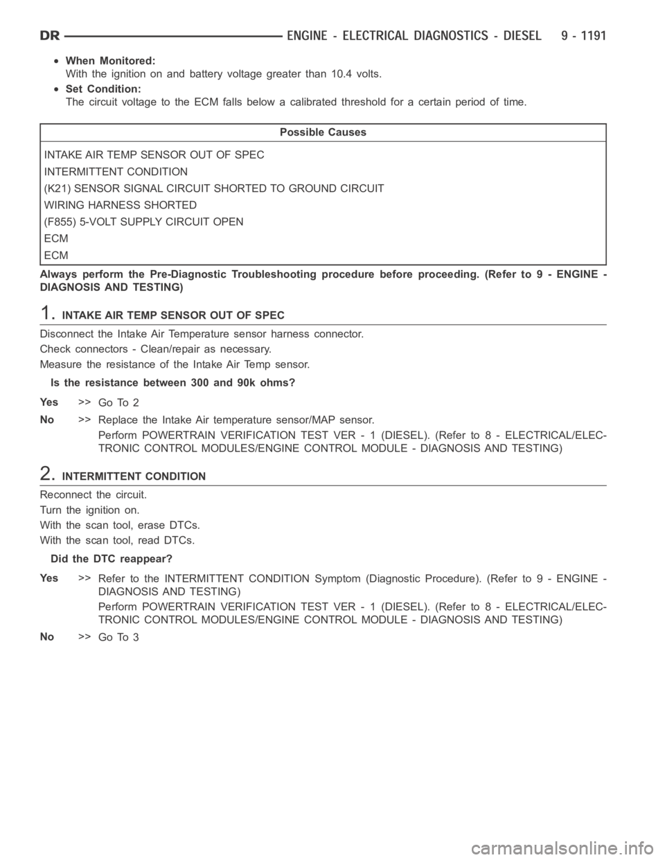 DODGE RAM SRT-10 2006 Service Repair Manual When Monitored:
With the ignition on and battery voltage greater than 10.4 volts.
Set Condition:
The circuit voltage to the ECM falls below a calibrated threshold for a certain period of time.
Possibl DODGE RAM SRT-10 2006 Service Repair Manual When Monitored:
With the ignition on and battery voltage greater than 10.4 volts.
Set Condition:
The circuit voltage to the ECM falls below a calibrated threshold for a certain period of time.
Possibl