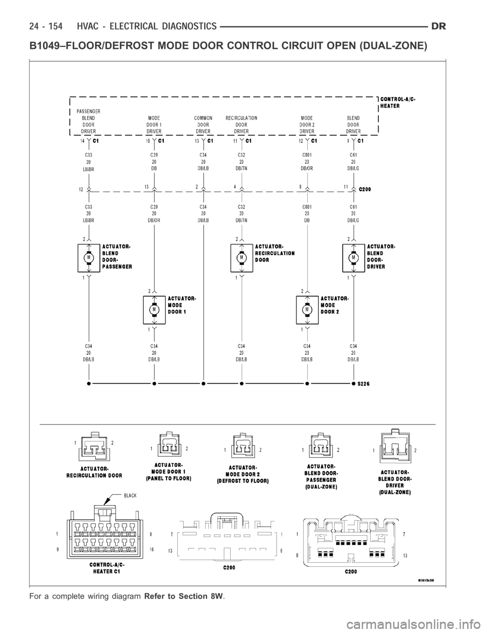 DODGE RAM SRT-10 2006 Service Repair Manual B1049–FLOOR/DEFROST MODE DOOR CONTROL CIRCUIT OPEN (DUAL-ZONE)
For a complete wiring diagramRefer to Section 8W. DODGE RAM SRT-10 2006 Service Repair Manual B1049–FLOOR/DEFROST MODE DOOR CONTROL CIRCUIT OPEN (DUAL-ZONE)
For a complete wiring diagramRefer to Section 8W.