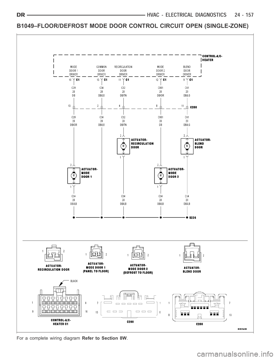 DODGE RAM SRT-10 2006 Service Repair Manual B1049–FLOOR/DEFROST MODE DOOR CONTROL CIRCUIT OPEN (SINGLE-ZONE)
For a complete wiring diagramRefer to Section 8W. DODGE RAM SRT-10 2006 Service Repair Manual B1049–FLOOR/DEFROST MODE DOOR CONTROL CIRCUIT OPEN (SINGLE-ZONE)
For a complete wiring diagramRefer to Section 8W.