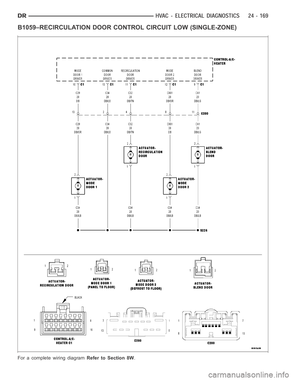 DODGE RAM SRT-10 2006 Service Repair Manual B1059–RECIRCULATION DOOR CONTROL CIRCUIT LOW (SINGLE-ZONE)
For a complete wiring diagramRefer to Section 8W. DODGE RAM SRT-10 2006 Service Repair Manual B1059–RECIRCULATION DOOR CONTROL CIRCUIT LOW (SINGLE-ZONE)
For a complete wiring diagramRefer to Section 8W.