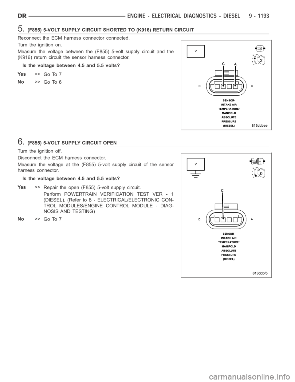 DODGE RAM SRT-10 2006 Service Repair Manual 5.(F855) 5-VOLT SUPPLY CIRCUIT SHORTED TO (K916) RETURN CIRCUIT
Reconnect the ECM harness connector connected.
Turn the ignition on.
Measure the voltage between the (F855) 5-volt supply circuit and th DODGE RAM SRT-10 2006 Service Repair Manual 5.(F855) 5-VOLT SUPPLY CIRCUIT SHORTED TO (K916) RETURN CIRCUIT
Reconnect the ECM harness connector connected.
Turn the ignition on.
Measure the voltage between the (F855) 5-volt supply circuit and th