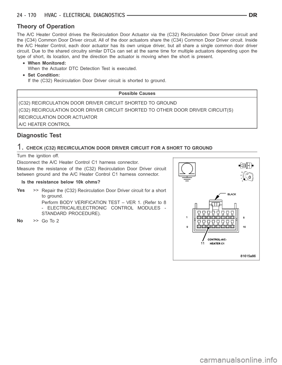 DODGE RAM SRT-10 2006 Service Repair Manual Theory of Operation
The A/C Heater Control drives the Recirculation Door Actuator via the (C32) Recirculation Door Driver circuit and
the (C34) Common Door Driver circuit. All of the door actuators sh DODGE RAM SRT-10 2006 Service Repair Manual Theory of Operation
The A/C Heater Control drives the Recirculation Door Actuator via the (C32) Recirculation Door Driver circuit and
the (C34) Common Door Driver circuit. All of the door actuators sh