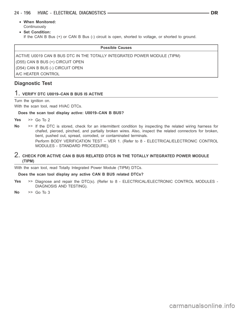 DODGE RAM SRT-10 2006  Service Repair Manual When Monitored:
Continuously
Set Condition:
If the CAN B Bus (+) or CAN B Bus (-) circuit is open, shorted to voltage, or shorted to ground.
Possible Causes
ACTIVE U0019 CAN B BUS DTC IN THE TOTALLY I