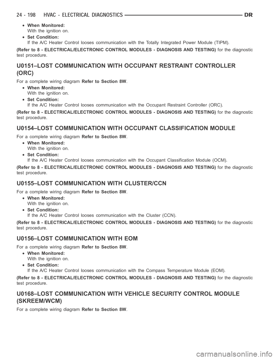 DODGE RAM SRT-10 2006  Service Repair Manual When Monitored:
With the ignition on.
Set Condition:
If the A/C Heater Control looses communication with the Totally Integrated Power Module (TIPM).
(Refer to 8 - ELECTRICAL/ELECTRONIC CONTROL MODULES