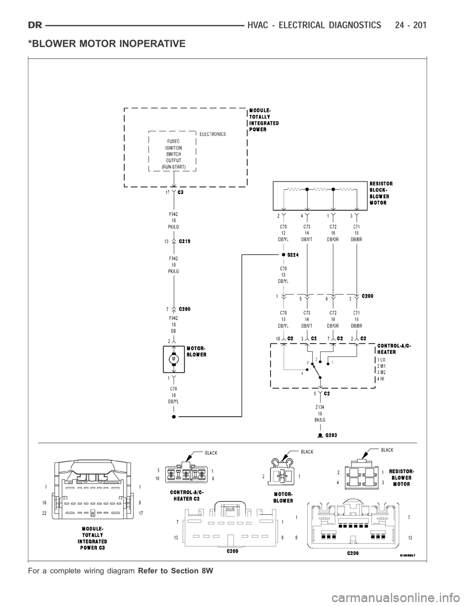 DODGE RAM SRT-10 2006  Service Repair Manual *BLOWER MOTOR INOPERATIVE
For a complete wiring diagramRefer to Section 8W 