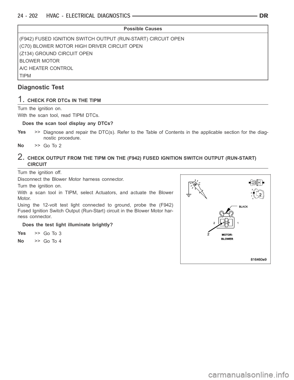 DODGE RAM SRT-10 2006 Service Repair Manual Possible Causes
(F942) FUSED IGNITION SWITCH OUTPUT (RUN-START) CIRCUIT OPEN
(C70) BLOWER MOTOR HIGH DRIVER CIRCUIT OPEN
(Z134) GROUND CIRCUIT OPEN
BLOWER MOTOR
A/C HEATER CONTROL
TIPM
Diagnostic Test DODGE RAM SRT-10 2006 Service Repair Manual Possible Causes
(F942) FUSED IGNITION SWITCH OUTPUT (RUN-START) CIRCUIT OPEN
(C70) BLOWER MOTOR HIGH DRIVER CIRCUIT OPEN
(Z134) GROUND CIRCUIT OPEN
BLOWER MOTOR
A/C HEATER CONTROL
TIPM
Diagnostic Test