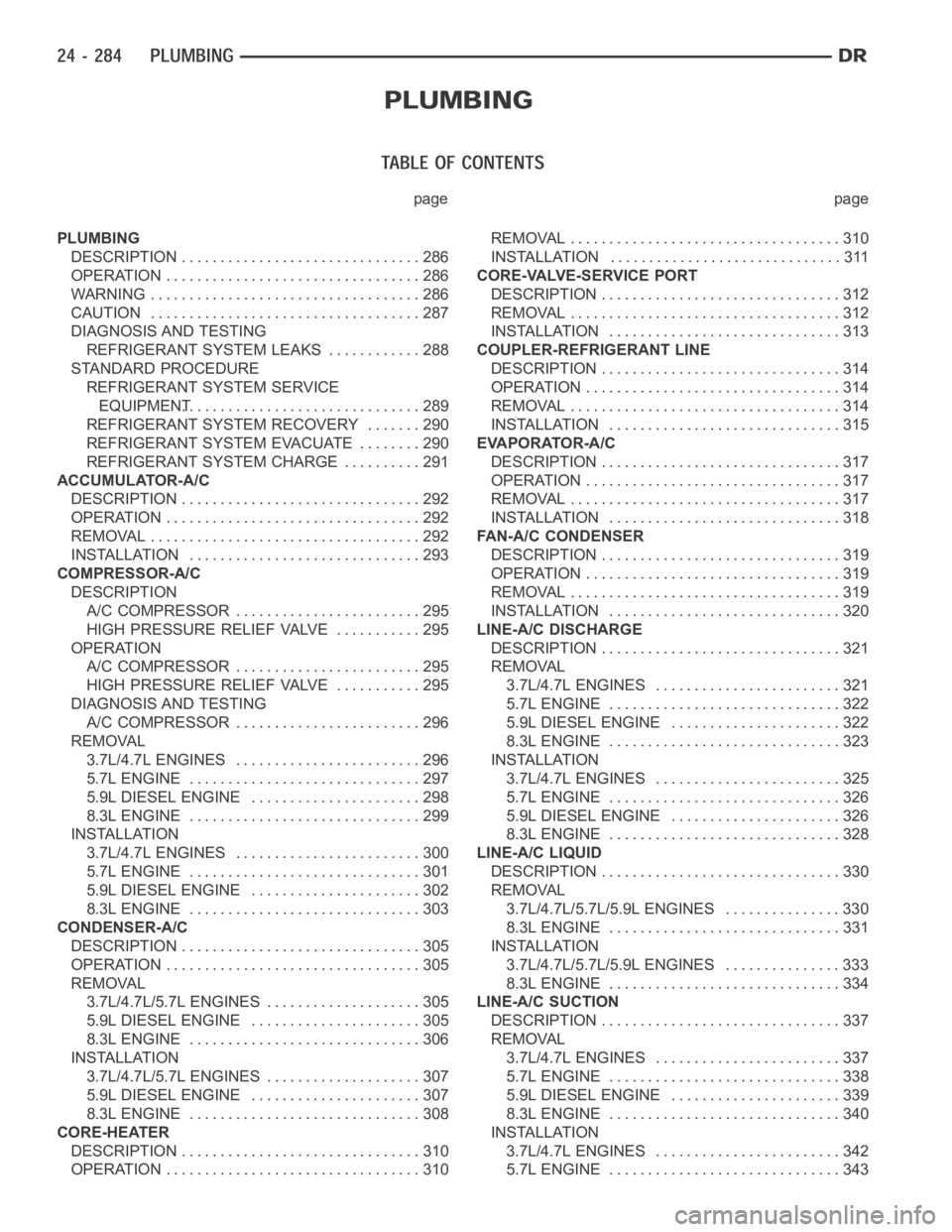 DODGE RAM SRT-10 2006 Service Repair Manual page page
PLUMBING
DESCRIPTION ............................... 286
OPERATION ................................. 286
WARNING ................................... 286
CAUTION ............................. DODGE RAM SRT-10 2006 Service Repair Manual page page
PLUMBING
DESCRIPTION ............................... 286
OPERATION ................................. 286
WARNING ................................... 286
CAUTION .............................