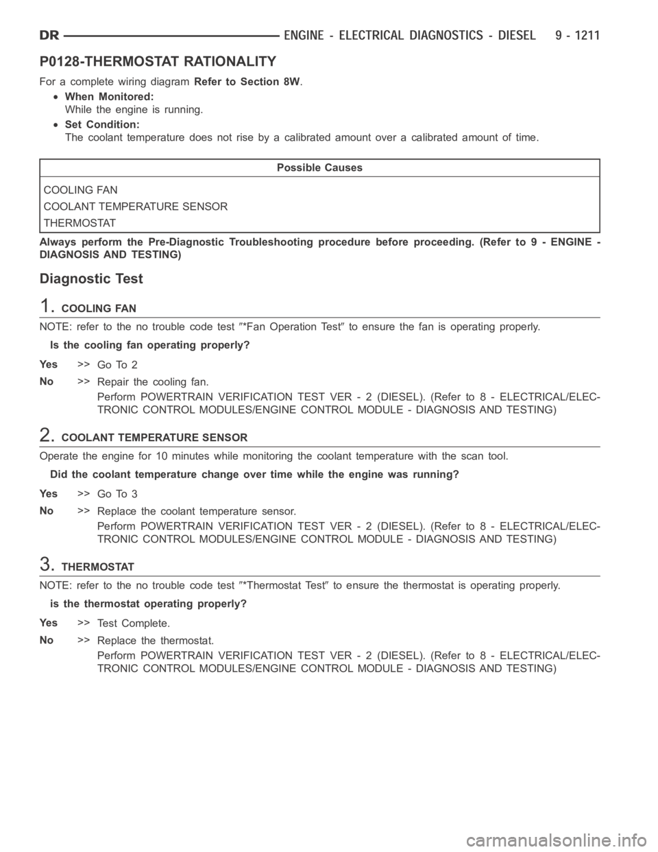 DODGE RAM SRT-10 2006 Service Repair Manual P0128-THERMOSTAT RATIONALITY
For a complete wiring diagramRefer to Section 8W.
When Monitored:
While the engine is running.
Set Condition:
The coolant temperature does not rise by a calibrated amount DODGE RAM SRT-10 2006 Service Repair Manual P0128-THERMOSTAT RATIONALITY
For a complete wiring diagramRefer to Section 8W.
When Monitored:
While the engine is running.
Set Condition:
The coolant temperature does not rise by a calibrated amount