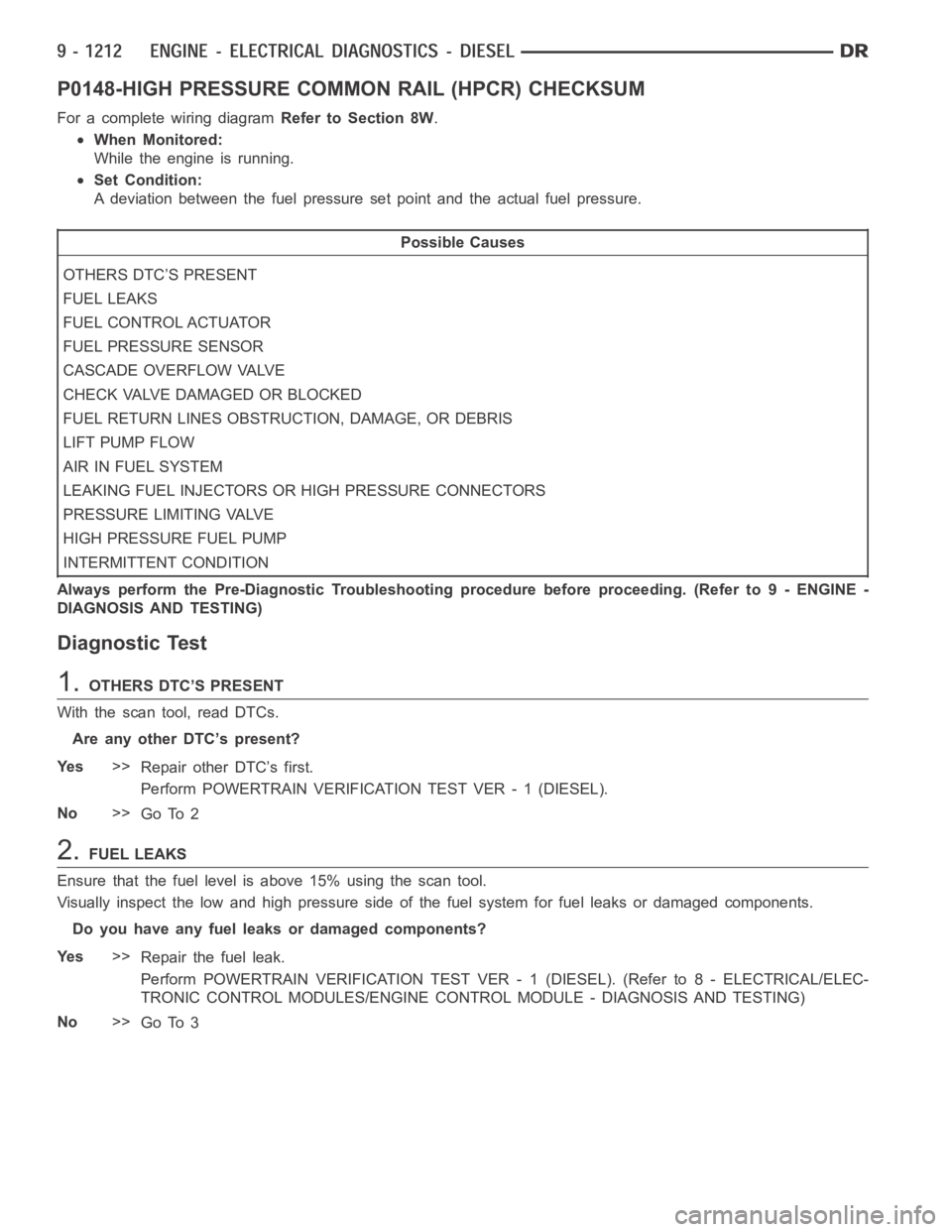 DODGE RAM SRT-10 2006 Service Repair Manual P0148-HIGH PRESSURE COMMON RAIL (HPCR) CHECKSUM
For a complete wiring diagramRefer to Section 8W.
When Monitored:
While the engine is running.
Set Condition:
A deviation between the fuel pressure set DODGE RAM SRT-10 2006 Service Repair Manual P0148-HIGH PRESSURE COMMON RAIL (HPCR) CHECKSUM
For a complete wiring diagramRefer to Section 8W.
When Monitored:
While the engine is running.
Set Condition:
A deviation between the fuel pressure set