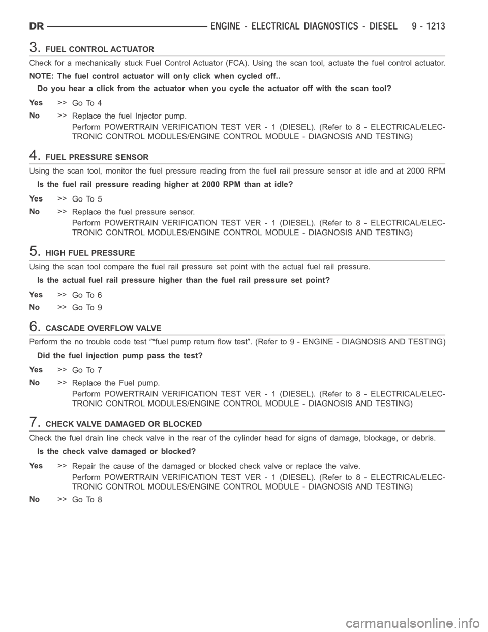 DODGE RAM SRT-10 2006 Service Repair Manual 3.FUEL CONTROL ACTUATOR
Check for a mechanically stuck Fuel Control Actuator (FCA). Using the scantool, actuate the fuel control actuator.
NOTE: The fuel control actuator will only click when cycled o DODGE RAM SRT-10 2006 Service Repair Manual 3.FUEL CONTROL ACTUATOR
Check for a mechanically stuck Fuel Control Actuator (FCA). Using the scantool, actuate the fuel control actuator.
NOTE: The fuel control actuator will only click when cycled o
