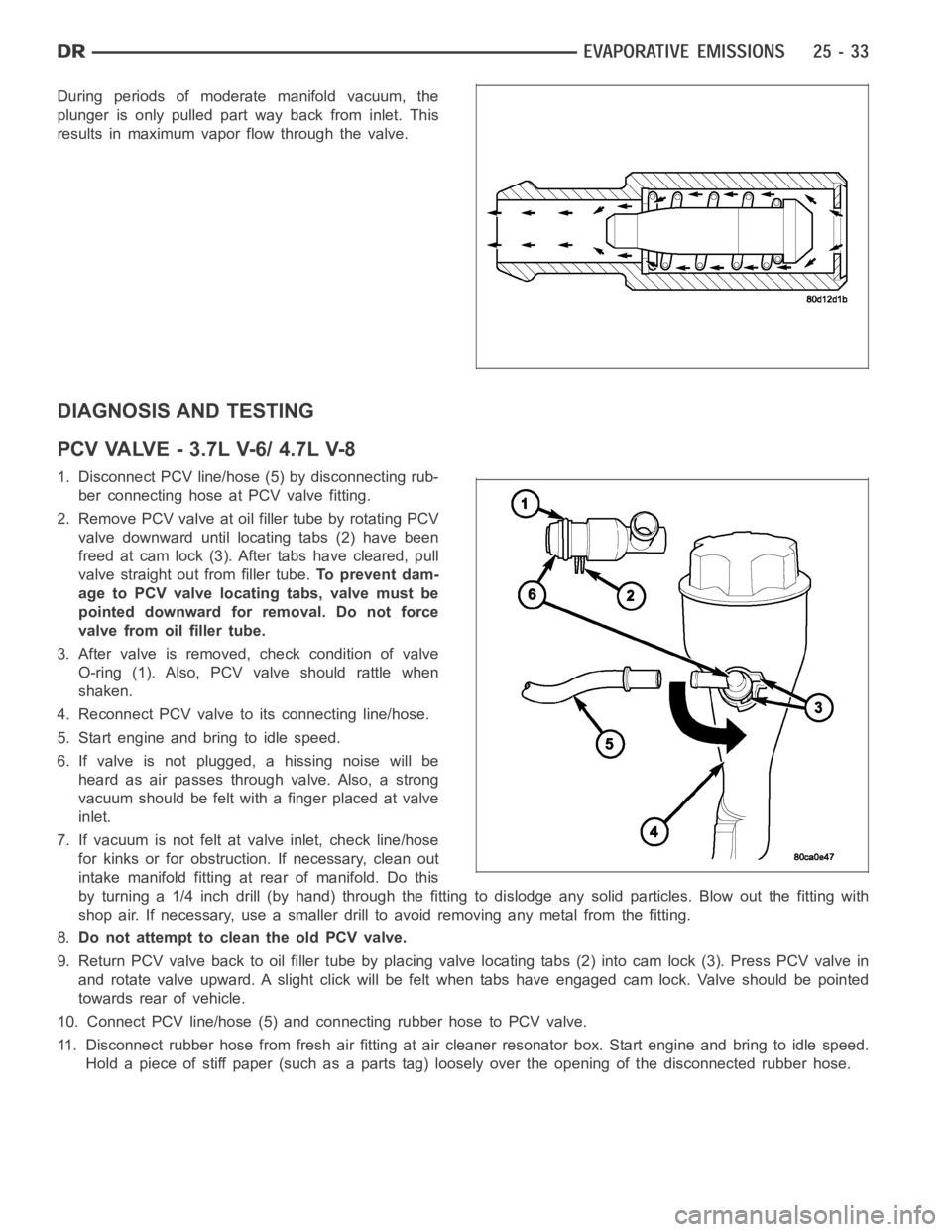 DODGE RAM SRT-10 2006  Service Repair Manual During periods of moderate manifold vacuum, the
plunger is only pulled part way back from inlet. This
results in maximum vapor flow through the valve.
DIAGNOSIS AND TESTING
PCVVALVE-3.7LV-6/4.7LV-8
1.