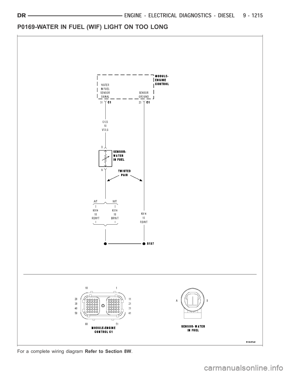 DODGE RAM SRT-10 2006 Service Repair Manual P0169-WATER IN FUEL (WIF) LIGHT ON TOO LONG
For a complete wiring diagramRefer to Section 8W. DODGE RAM SRT-10 2006 Service Repair Manual P0169-WATER IN FUEL (WIF) LIGHT ON TOO LONG
For a complete wiring diagramRefer to Section 8W.