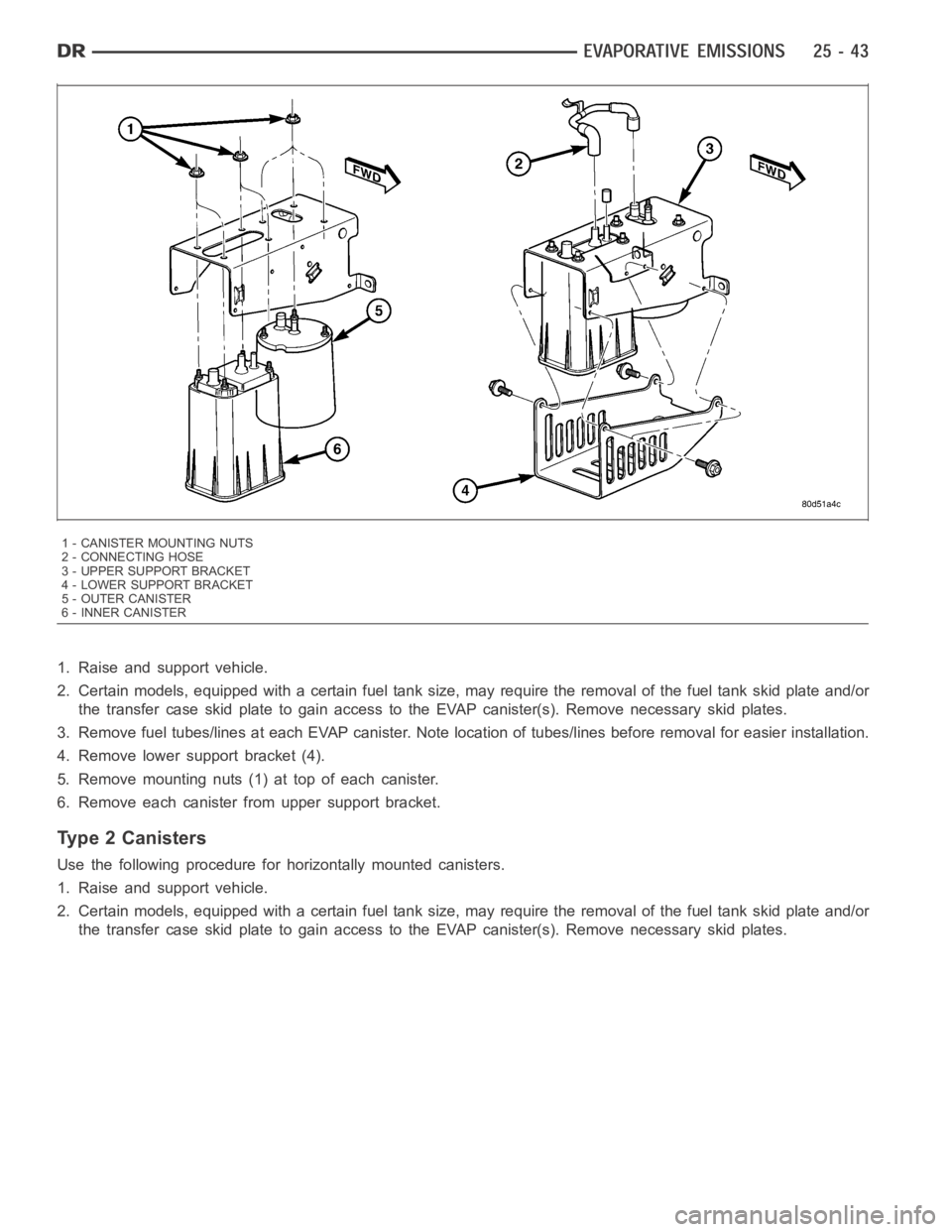 DODGE RAM SRT-10 2006  Service Repair Manual 1. Raise and support vehicle.
2. Certain models, equipped with a certain fuel tank size, may require the removal of the fuel tank skid plate and/or
the transfer case skid plate to gain access to the E