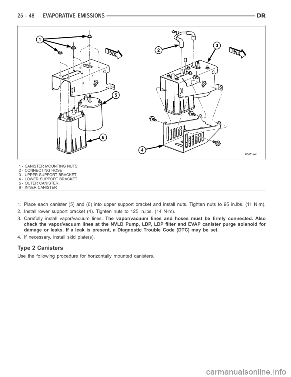DODGE RAM SRT-10 2006  Service Repair Manual 1. Place each canister (5) and (6) into upper support bracket and install nuts. Tighten nuts to 95 in.lbs. (11 Nꞏm).
2. Install lower support bracket (4). Tighten nuts to 125 in.lbs. (14 Nꞏm).
3. 