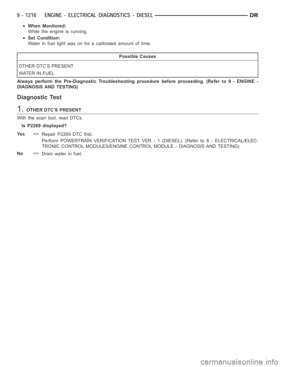 DODGE RAM SRT-10 2006 Service Repair Manual When Monitored:
While the engine is running.
Set Condition:
Water in fuel light was on for a calibrated amount of time.
Possible Causes
OTHER DTC’S PRESENT
WATER IN FUEL
Always perform the Pre-Diagn DODGE RAM SRT-10 2006 Service Repair Manual When Monitored:
While the engine is running.
Set Condition:
Water in fuel light was on for a calibrated amount of time.
Possible Causes
OTHER DTC’S PRESENT
WATER IN FUEL
Always perform the Pre-Diagn