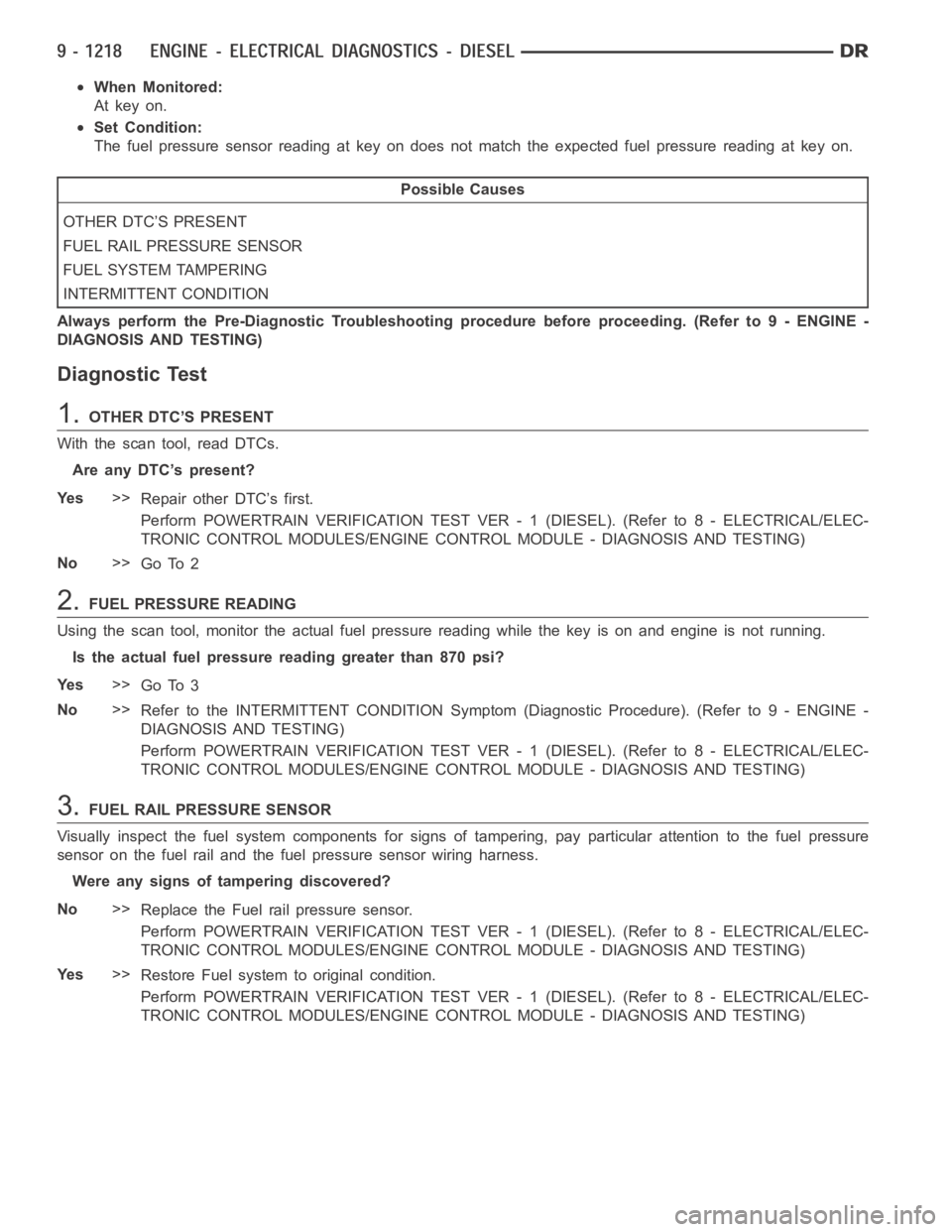 DODGE RAM SRT-10 2006 Service Repair Manual When Monitored:
At key on.
Set Condition:
The fuel pressure sensor reading at key on does not match the expected fuel pressure reading at key on.
Possible Causes
OTHER DTC’S PRESENT
FUEL RAIL PRESSU DODGE RAM SRT-10 2006 Service Repair Manual When Monitored:
At key on.
Set Condition:
The fuel pressure sensor reading at key on does not match the expected fuel pressure reading at key on.
Possible Causes
OTHER DTC’S PRESENT
FUEL RAIL PRESSU