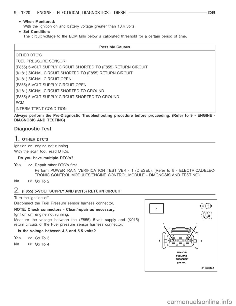 DODGE RAM SRT-10 2006 Service Repair Manual When Monitored:
With the ignition on and battery voltage greater than 10.4 volts.
Set Condition:
The circuit voltage to the ECM falls below a calibrated threshold for a certain period of time.
Possibl DODGE RAM SRT-10 2006 Service Repair Manual When Monitored:
With the ignition on and battery voltage greater than 10.4 volts.
Set Condition:
The circuit voltage to the ECM falls below a calibrated threshold for a certain period of time.
Possibl
