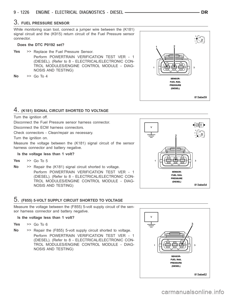 DODGE RAM SRT-10 2006 Service Repair Manual 3.FUEL PRESSURE SENSOR
While monitoring scan tool, connect a jumper wire between the (K181)
signal circuit and the (K915) return circuit of the Fuel Pressure sensor
connector.
Does the DTC P0192 set?
DODGE RAM SRT-10 2006 Service Repair Manual 3.FUEL PRESSURE SENSOR
While monitoring scan tool, connect a jumper wire between the (K181)
signal circuit and the (K915) return circuit of the Fuel Pressure sensor
connector.
Does the DTC P0192 set?