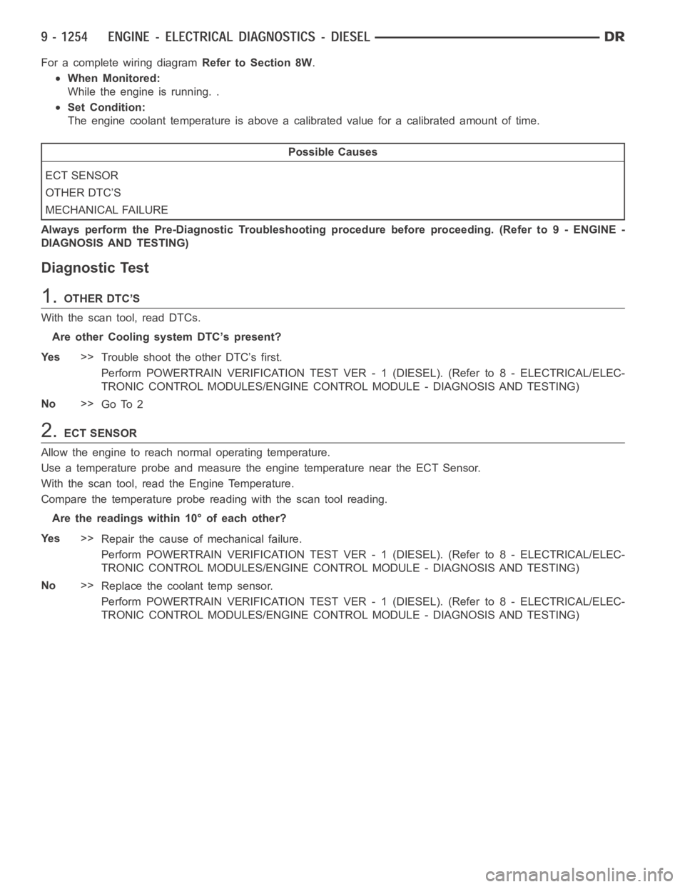 DODGE RAM SRT-10 2006 Service Repair Manual For a complete wiring diagramRefer to Section 8W.
When Monitored:
While the engine is running. .
Set Condition:
The engine coolant temperature is above a calibrated value for a calibratedamountoftime. DODGE RAM SRT-10 2006 Service Repair Manual For a complete wiring diagramRefer to Section 8W.
When Monitored:
While the engine is running. .
Set Condition:
The engine coolant temperature is above a calibrated value for a calibratedamountoftime.