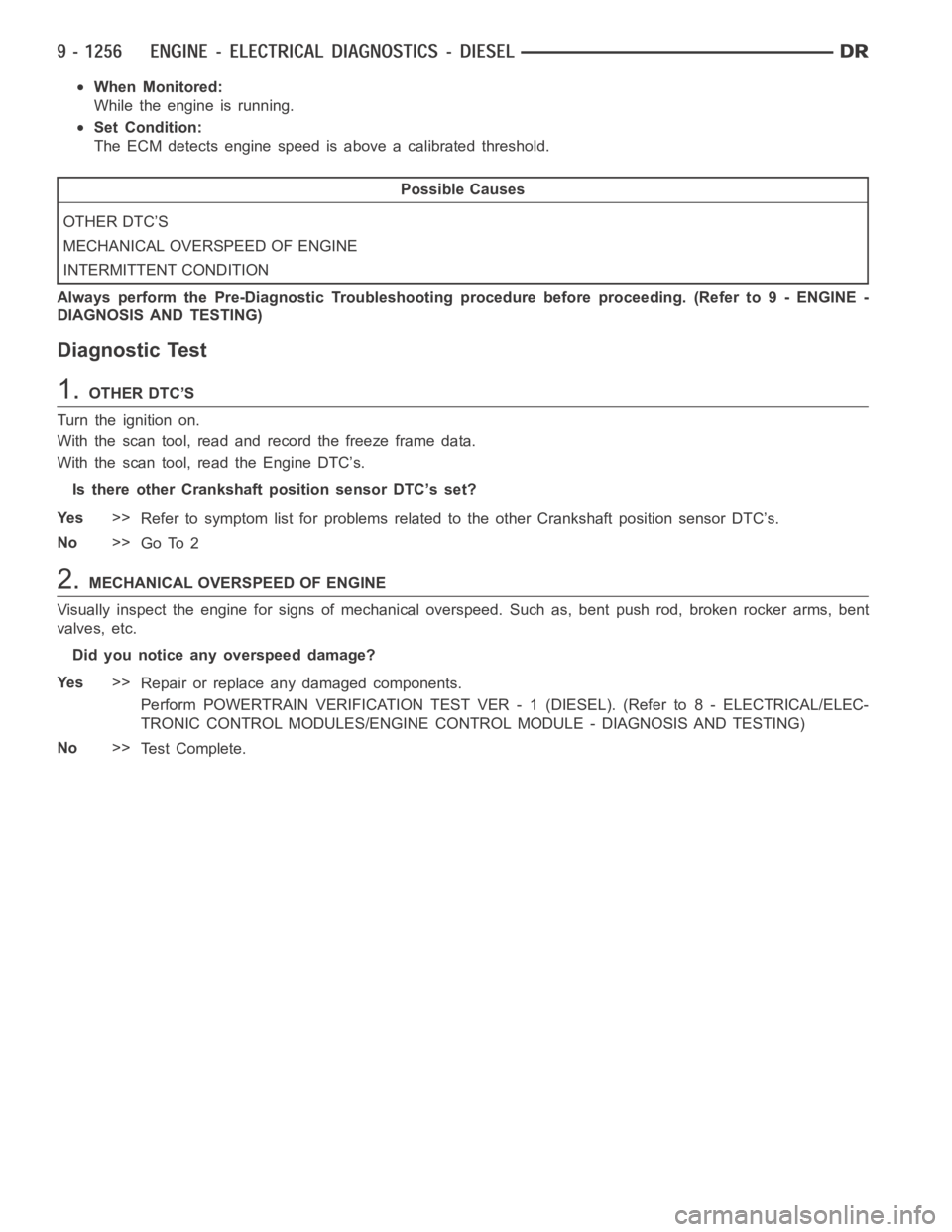 DODGE RAM SRT-10 2006 Service Repair Manual When Monitored:
While the engine is running.
Set Condition:
The ECM detects engine speed is above a calibrated threshold.
Possible Causes
OTHER DTC’S
MECHANICAL OVERSPEED OF ENGINE
INTERMITTENT COND DODGE RAM SRT-10 2006 Service Repair Manual When Monitored:
While the engine is running.
Set Condition:
The ECM detects engine speed is above a calibrated threshold.
Possible Causes
OTHER DTC’S
MECHANICAL OVERSPEED OF ENGINE
INTERMITTENT COND