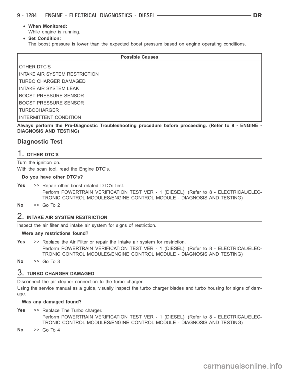 DODGE RAM SRT-10 2006  Service Repair Manual When Monitored:
Whileengineisrunning.
Set Condition:
The boost pressure is lower than the expected boost pressure based on engine operating conditions.
Possible Causes
OTHER DTC’S
INTAKE AIR SYSTEM 