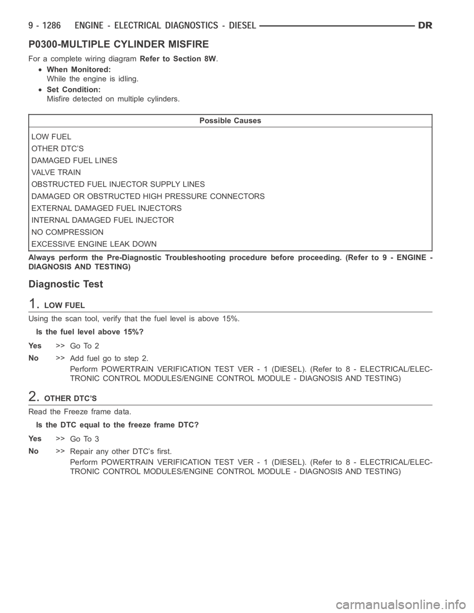 DODGE RAM SRT-10 2006  Service Repair Manual P0300-MULTIPLE CYLINDER MISFIRE
For a complete wiring diagramRefer to Section 8W.
When Monitored:
While the engine is idling.
Set Condition:
Misfire detected on multiple cylinders.
Possible Causes
LOW