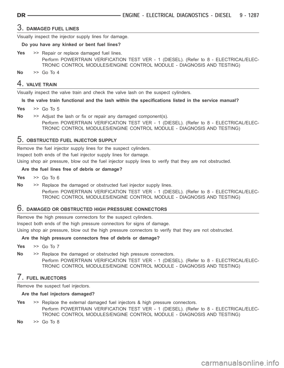 DODGE RAM SRT-10 2006  Service Repair Manual 3.DAMAGED FUEL LINES
Visually inspect the injector supply lines for damage.
Do you have any kinked or bent fuel lines?
Ye s>>
Repair or replace damaged fuel lines.
Perform POWERTRAIN VERIFICATION TEST