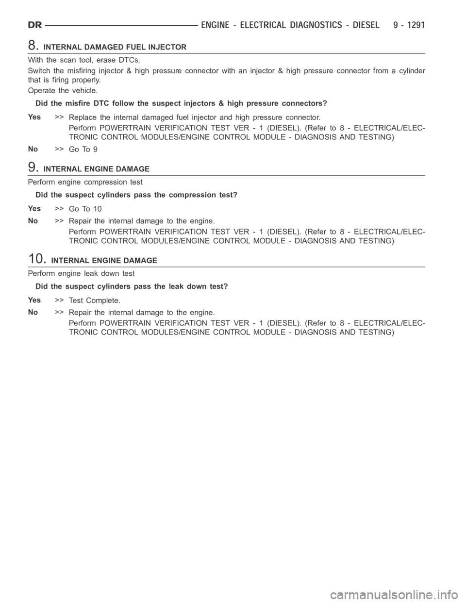 DODGE RAM SRT-10 2006  Service Repair Manual 8.INTERNAL DAMAGED FUEL INJECTOR
With the scan tool, erase DTCs.
Switch the misfiring injector & high pressure connector with an injector &high pressure connector from a cylinder
that is firing proper