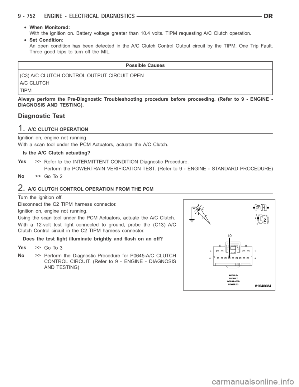 DODGE RAM SRT-10 2006 Service Manual PDF When Monitored:
With the ignition on. Battery voltage greater than 10.4 volts. TIPM requesting A/C Clutch operation.
Set Condition:
An open condition has been detected in the A/C Clutch Control Output DODGE RAM SRT-10 2006 Service Manual PDF When Monitored:
With the ignition on. Battery voltage greater than 10.4 volts. TIPM requesting A/C Clutch operation.
Set Condition:
An open condition has been detected in the A/C Clutch Control Output