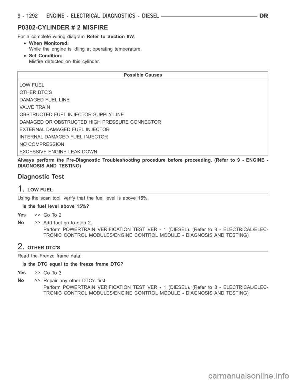 DODGE RAM SRT-10 2006  Service Repair Manual P0302-CYLINDER # 2 MISFIRE
For a complete wiring diagramRefer to Section 8W.
When Monitored:
While the engine is idling at operating temperature.
Set Condition:
Misfire detected on this cylinder.
Poss