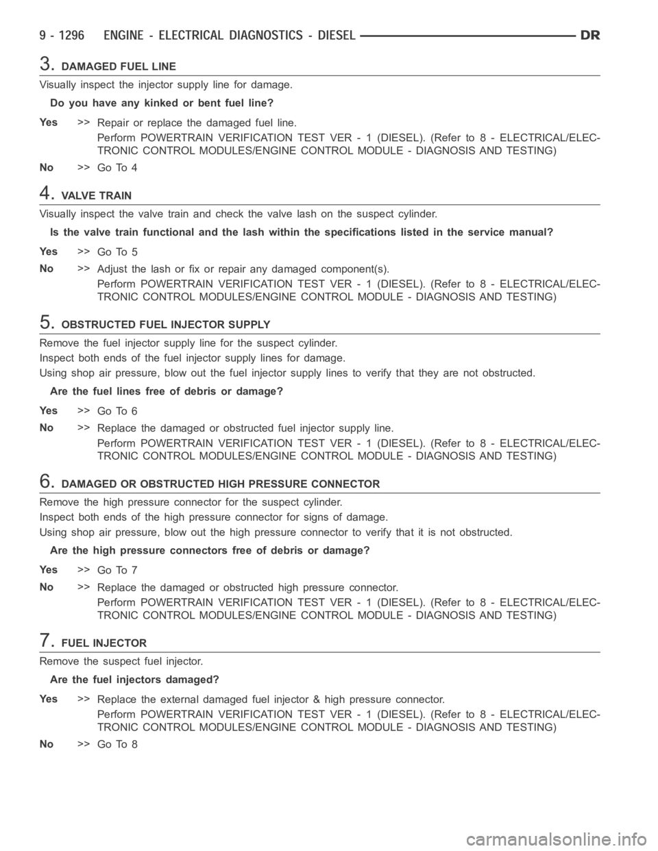 DODGE RAM SRT-10 2006  Service Repair Manual 3.DAMAGED FUEL LINE
Visually inspect the injector supply line for damage.
Do you have any kinked or bent fuel line?
Ye s>>
Repair or replace the damaged fuel line.
Perform POWERTRAIN VERIFICATION TEST