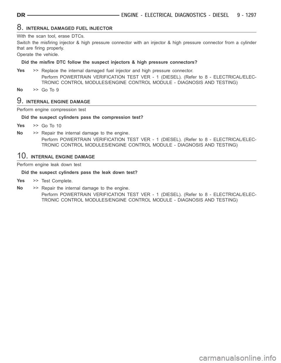 DODGE RAM SRT-10 2006  Service Repair Manual 8.INTERNAL DAMAGED FUEL INJECTOR
With the scan tool, erase DTCs.
Switch the misfiring injector & high pressure connector with an injector &high pressure connector from a cylinder
that are firing prope