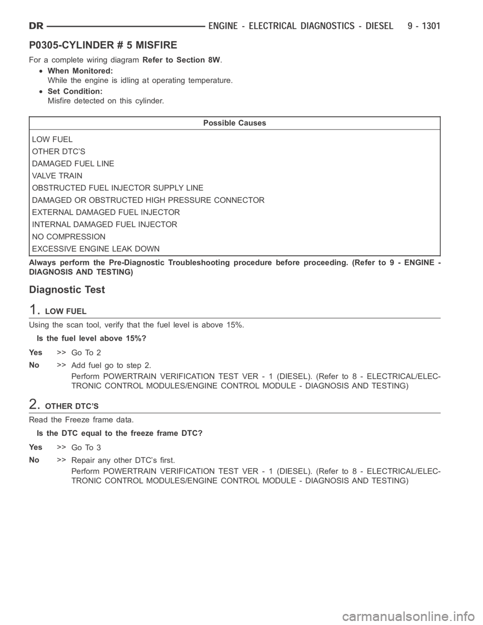 DODGE RAM SRT-10 2006  Service Repair Manual P0305-CYLINDER # 5 MISFIRE
For a complete wiring diagramRefer to Section 8W.
When Monitored:
While the engine is idling at operating temperature.
Set Condition:
Misfire detected on this cylinder.
Poss