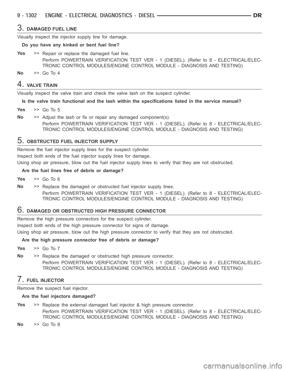 DODGE RAM SRT-10 2006  Service Repair Manual 3.DAMAGED FUEL LINE
Visually inspect the injector supply line for damage.
Do you have any kinked or bent fuel line?
Ye s>>
Repair or replace the damaged fuel line.
Perform POWERTRAIN VERIFICATION TEST