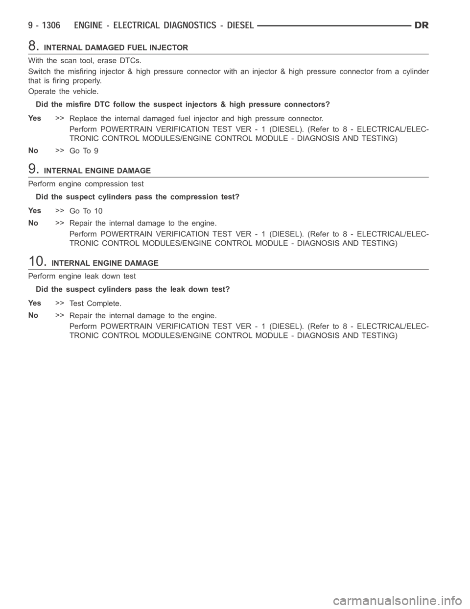 DODGE RAM SRT-10 2006  Service Repair Manual 8.INTERNAL DAMAGED FUEL INJECTOR
With the scan tool, erase DTCs.
Switch the misfiring injector & high pressure connector with an injector &high pressure connector from a cylinder
that is firing proper