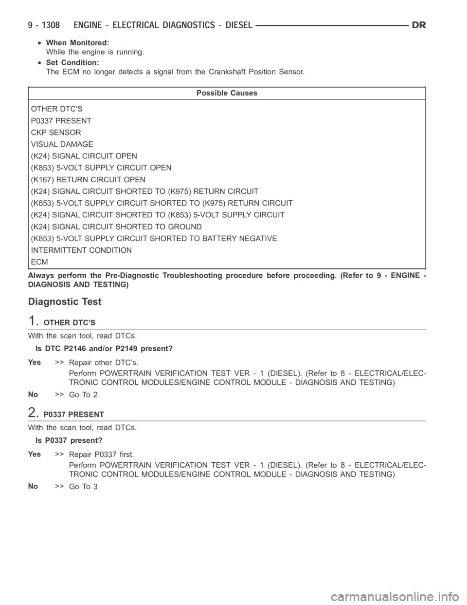 DODGE RAM SRT-10 2006  Service Repair Manual When Monitored:
While the engine is running.
Set Condition:
The ECM no longer detects a signal from the Crankshaft Position Sensor.
Possible Causes
OTHER DTC’S
P0337 PRESENT
CKP SENSOR
VISUAL DAMAGE