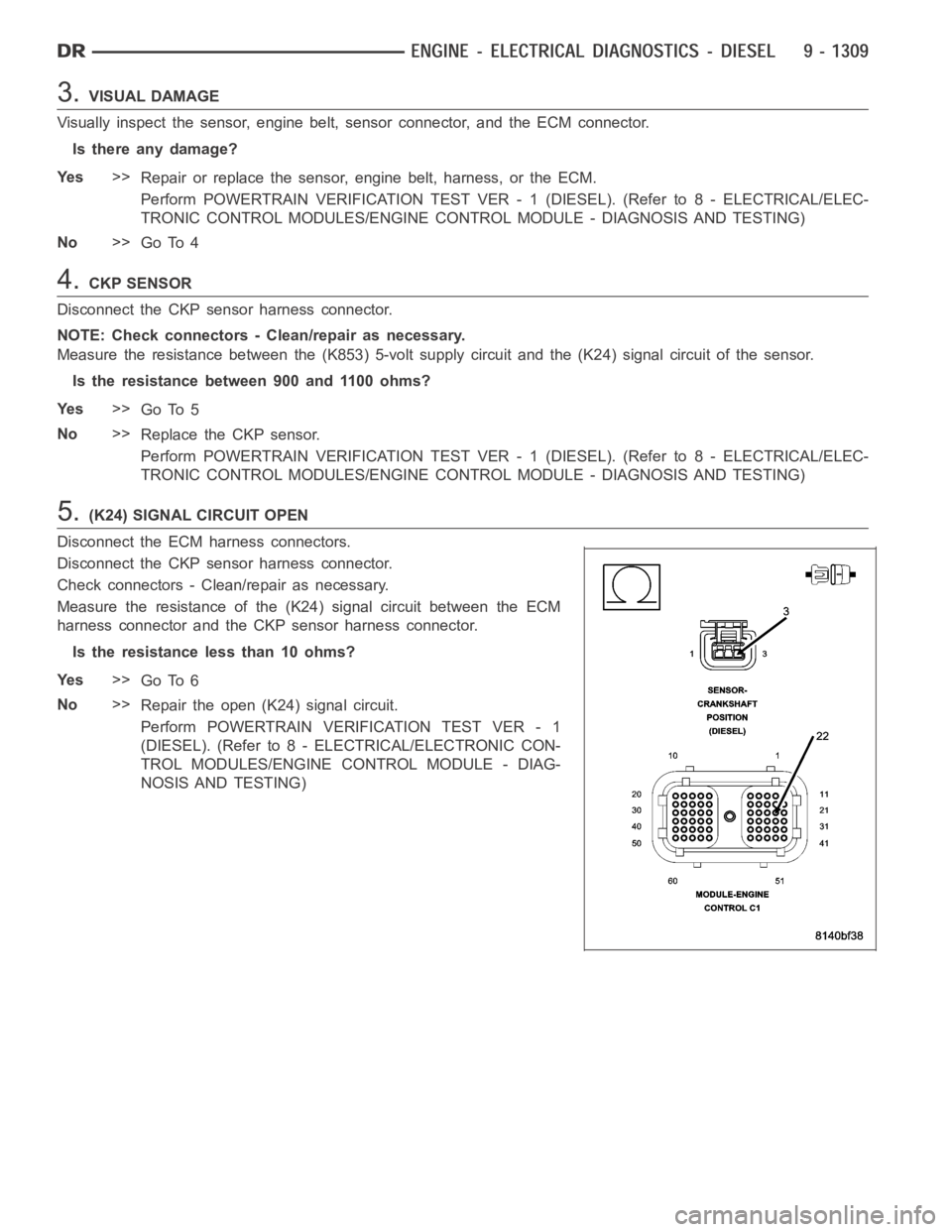 DODGE RAM SRT-10 2006  Service Repair Manual 3.VISUAL DAMAGE
Visually inspect the sensor, engine belt, sensor connector, and the ECM connector.
Is there any damage?
Ye s>>
Repair or replace the sensor, engine belt, harness, or the ECM.
Perform P