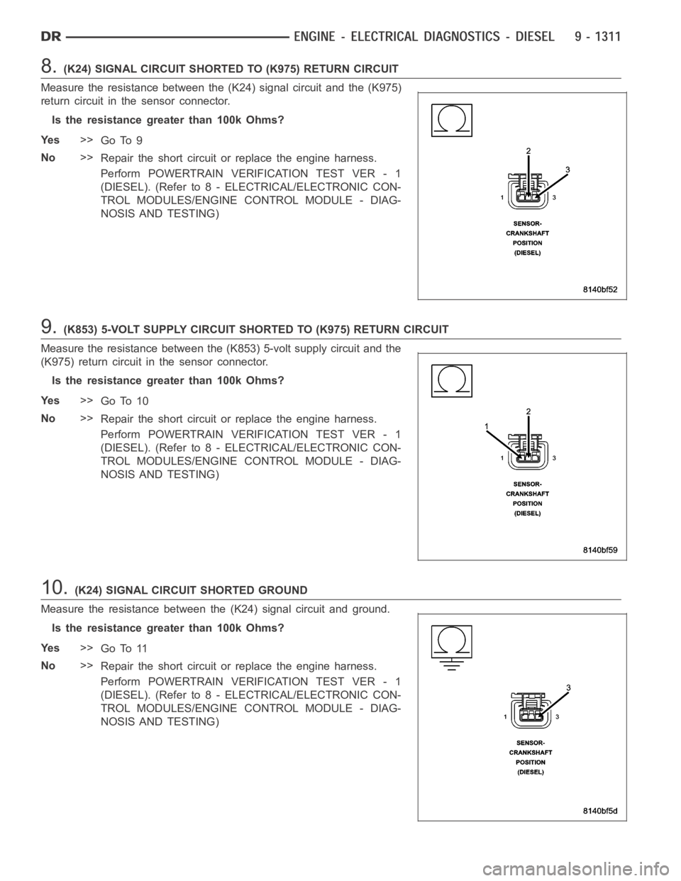 DODGE RAM SRT-10 2006  Service Repair Manual 8.(K24) SIGNAL CIRCUIT SHORTED TO (K975) RETURN CIRCUIT
Measure the resistance between the (K24) signal circuit and the (K975)
return circuit in the sensor connector.
Is the resistance greater than 10