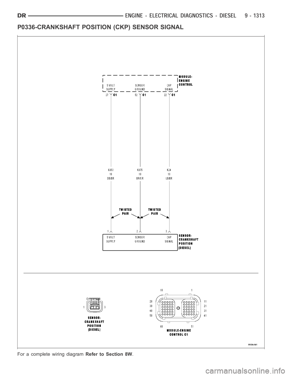 DODGE RAM SRT-10 2006  Service Repair Manual P0336-CRANKSHAFT POSITION (CKP) SENSOR SIGNAL
For a complete wiring diagramRefer to Section 8W. 