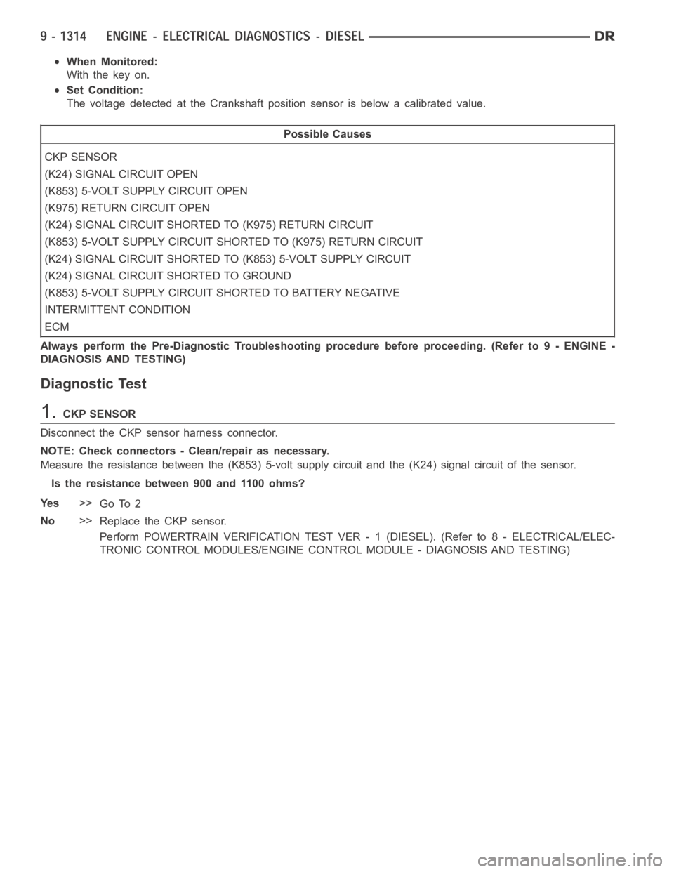 DODGE RAM SRT-10 2006  Service Repair Manual When Monitored:
With the key on.
Set Condition:
The voltage detected at the Crankshaft position sensor is below a calibrated value.
Possible Causes
CKP SENSOR
(K24) SIGNAL CIRCUIT OPEN
(K853) 5-VOLT S