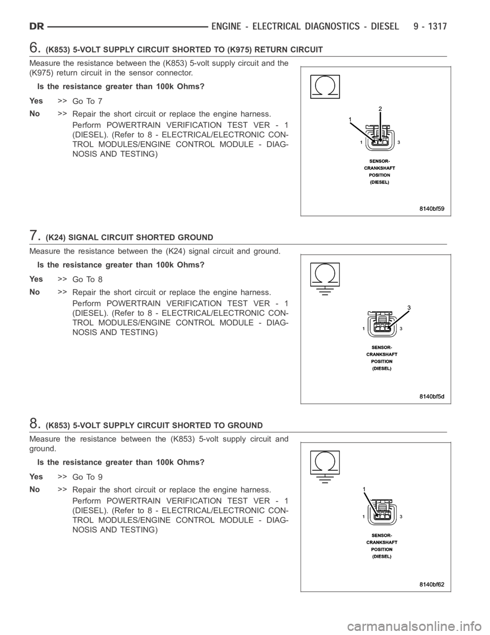 DODGE RAM SRT-10 2006  Service Repair Manual 6.(K853) 5-VOLT SUPPLY CIRCUIT SHORTED TO (K975) RETURN CIRCUIT
Measure the resistance between the (K853) 5-volt supply circuit and the
(K975) return circuit in the sensor connector.
Is the resistance