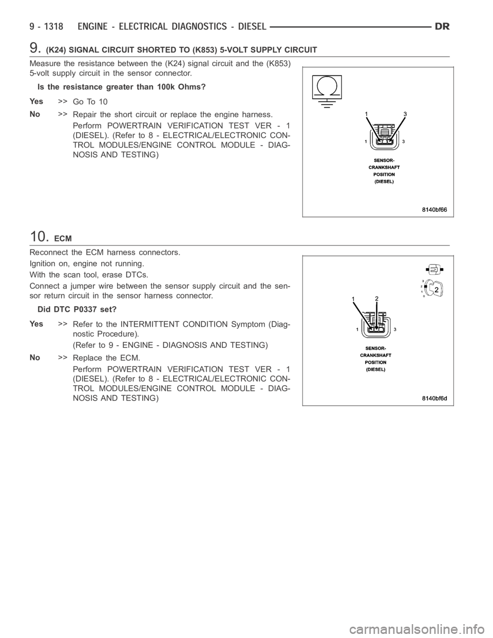 DODGE RAM SRT-10 2006  Service Repair Manual 9.(K24) SIGNAL CIRCUIT SHORTED TO (K853) 5-VOLT SUPPLY CIRCUIT
Measure the resistance between the (K24) signal circuit and the (K853)
5-volt supply circuit in the sensor connector.
Is the resistance g