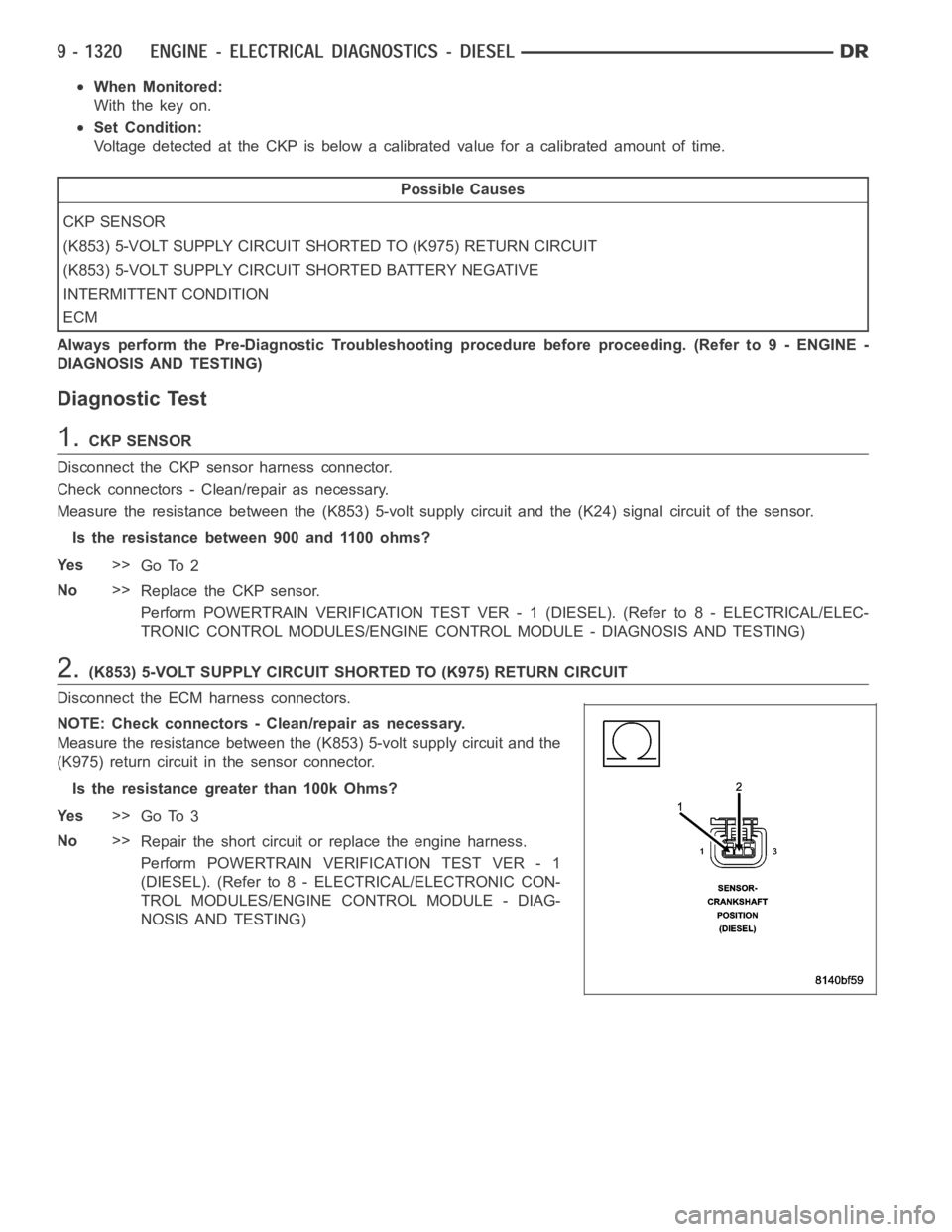 DODGE RAM SRT-10 2006  Service Repair Manual When Monitored:
With the key on.
Set Condition:
Voltage detected at the CKP is below acalibrated value for a calibrated amountoftime.
Possible Causes
CKP SENSOR
(K853) 5-VOLT SUPPLY CIRCUIT SHORTED TO
